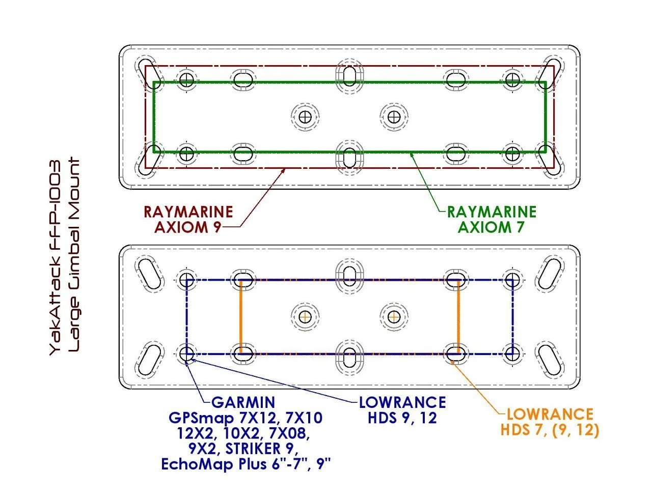 YakAttack Rectangular Fish Finder Mount YakAttack Rectangular Fish Finder Mount -HWS Sale Store FFP 1003 Mounting Hole ID Large Gimbal Plate page 001 05662.1538053861